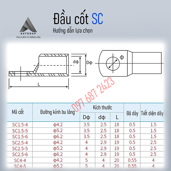 Đầu cos SC, Đầu cos trần, SC1.5-4, SC2.5-5, SC4-4, SC4-6