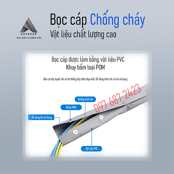 Bọc cáp chống cháy