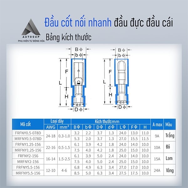 Đầu cốt nối nhanh