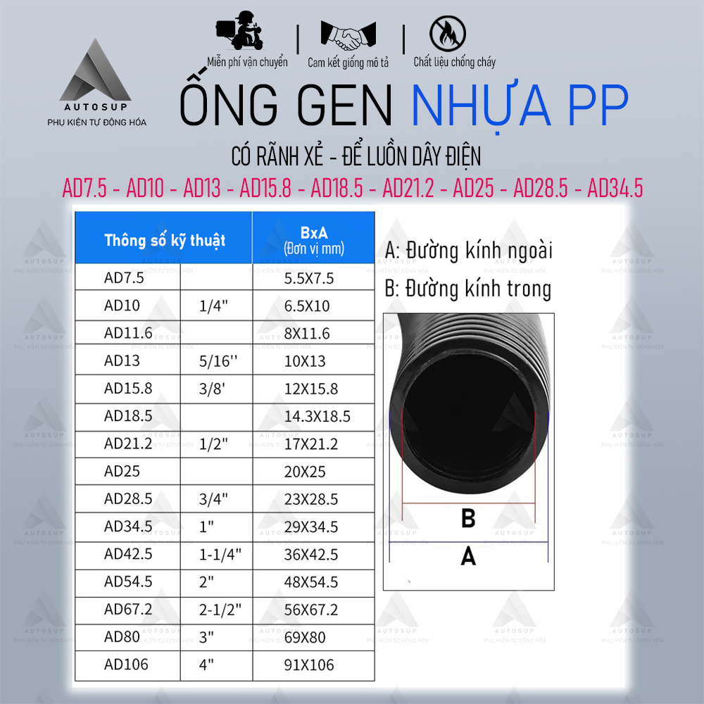 Ống Gen Rãnh Xẻ, Ống Gen Nhựa PP